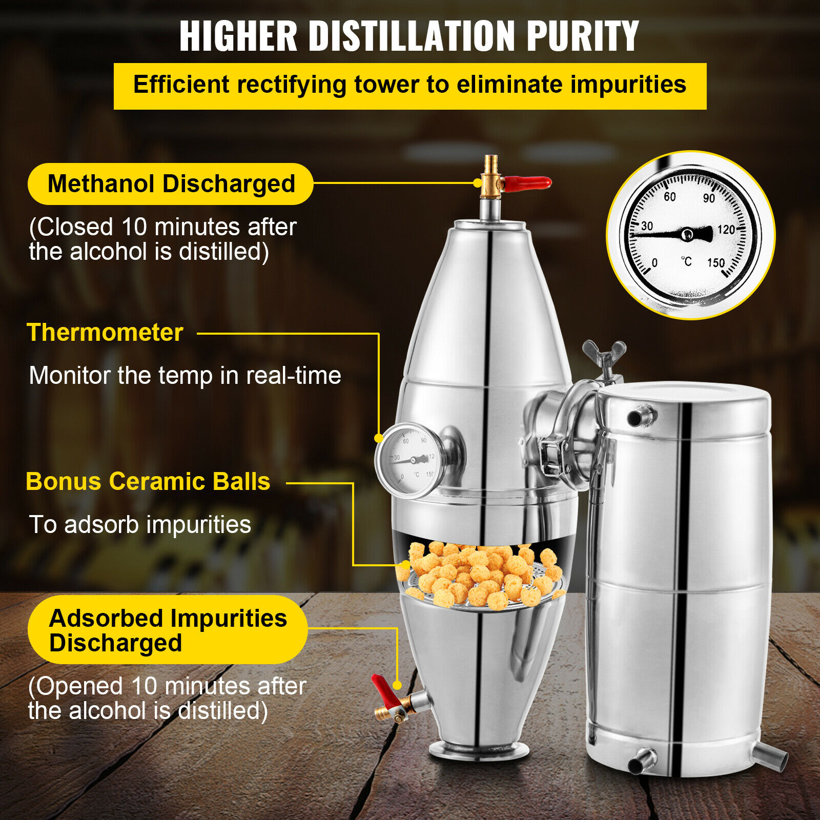 SucceBuy 20L-70L Alkol Damıtma - Beer Wine Kit incelemesi ve fiyatı